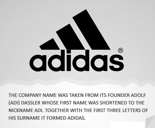 adidas name origin
